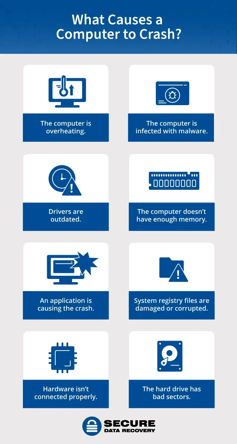 what causes a computer to crash