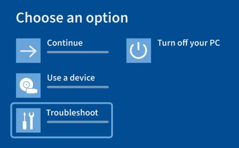 Blue Choose an Option screen in Windows recovery mode with Troubleshoot selected