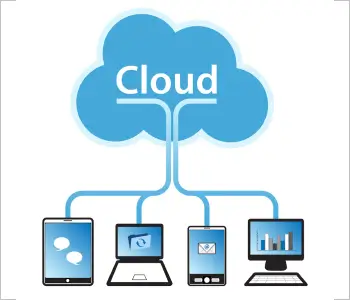A graphic showing the concept of cloud storage.