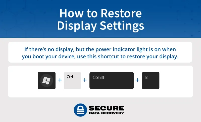 Press Windows logo key + Ctrl + Shift + B to restore display settings