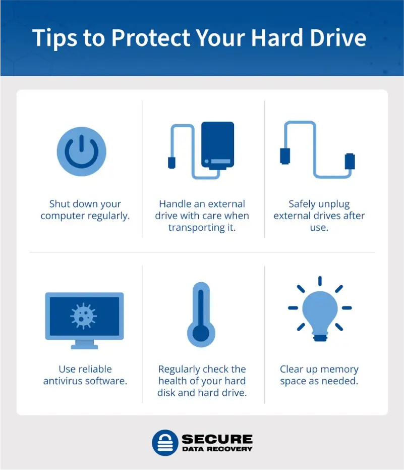 tips to protect your hard drive