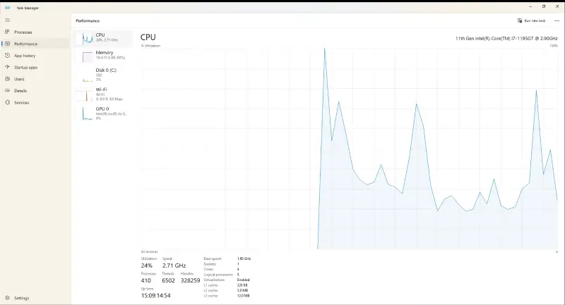 Check RAM usage on PC