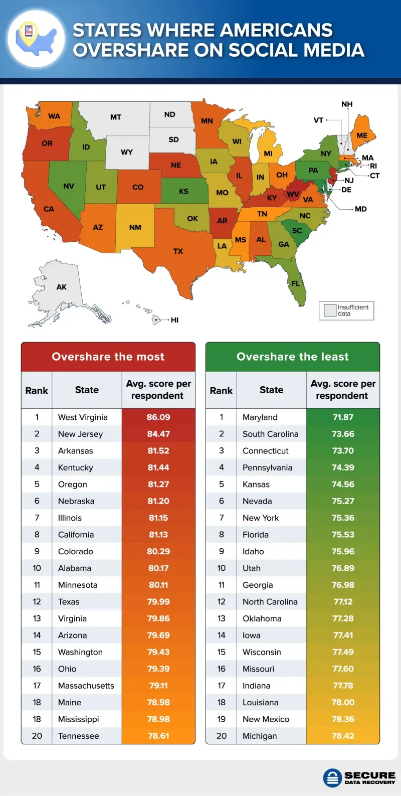 U.S. map showing where people overshare on social media most